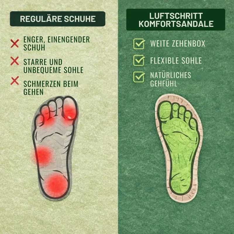Komfortsandale — Federleicht · Atmungsaktiv · Den ganzen Tag bequem