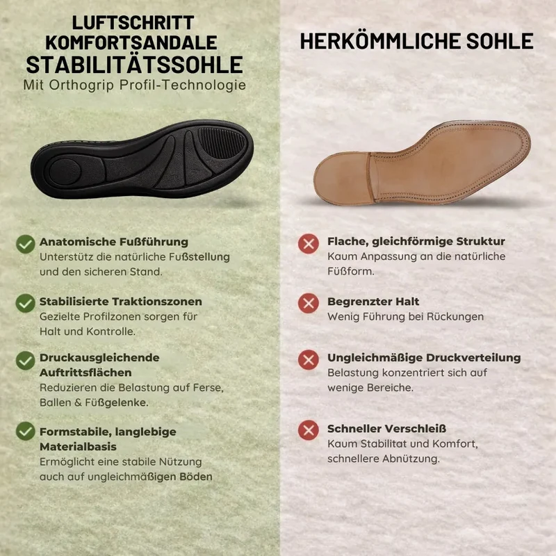 Komfortsandale — Federleicht · Atmungsaktiv · Den ganzen Tag bequem