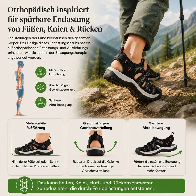 OrthoTrekking Komfort-Sandalen zum Gehen & Wandern | Rutschfest & Federleicht