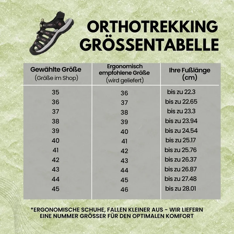OrthoTrekking Komfort-Sandalen zum Gehen & Wandern | Rutschfest & Federleicht