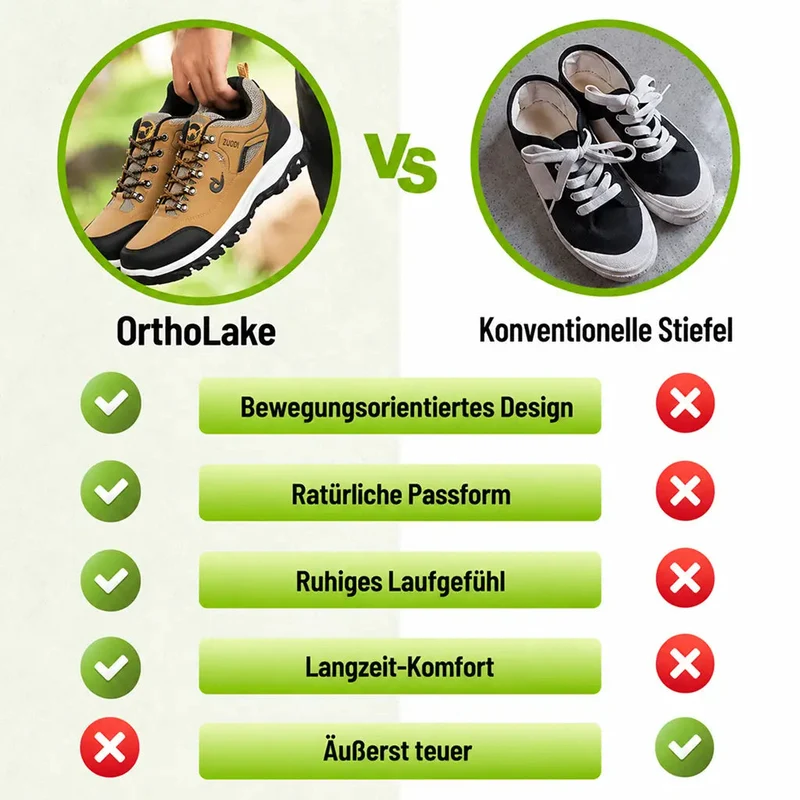 Komfortschuhe – Unisex | Ergonomisches Design