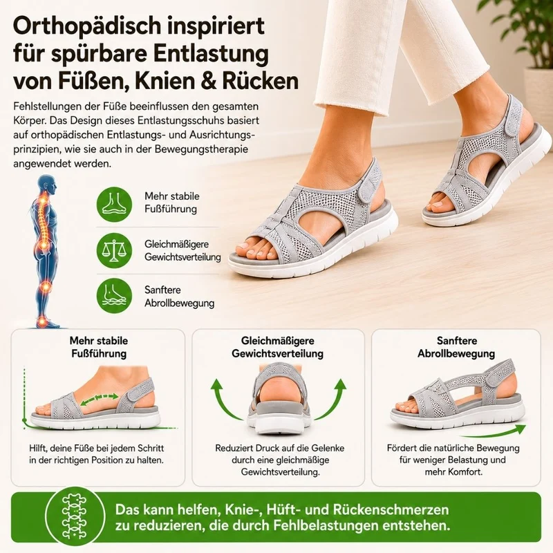 OrthoCloud Komfort-Sandalen | Rutschfest & Federleicht