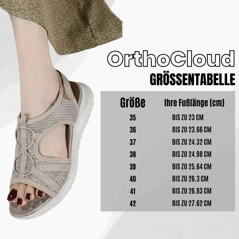 OrthoCloud Komfort-Sandalen | Rutschfest & Federleicht