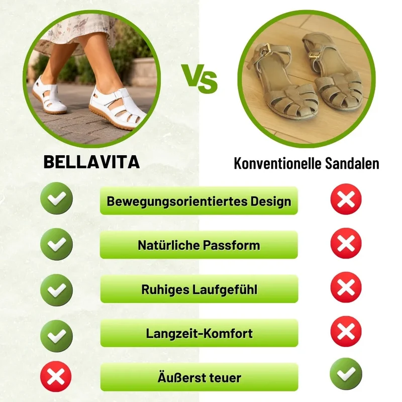 Komfort-Sandale aus Leder — Premium-Soft · Rutschfest · Federleicht