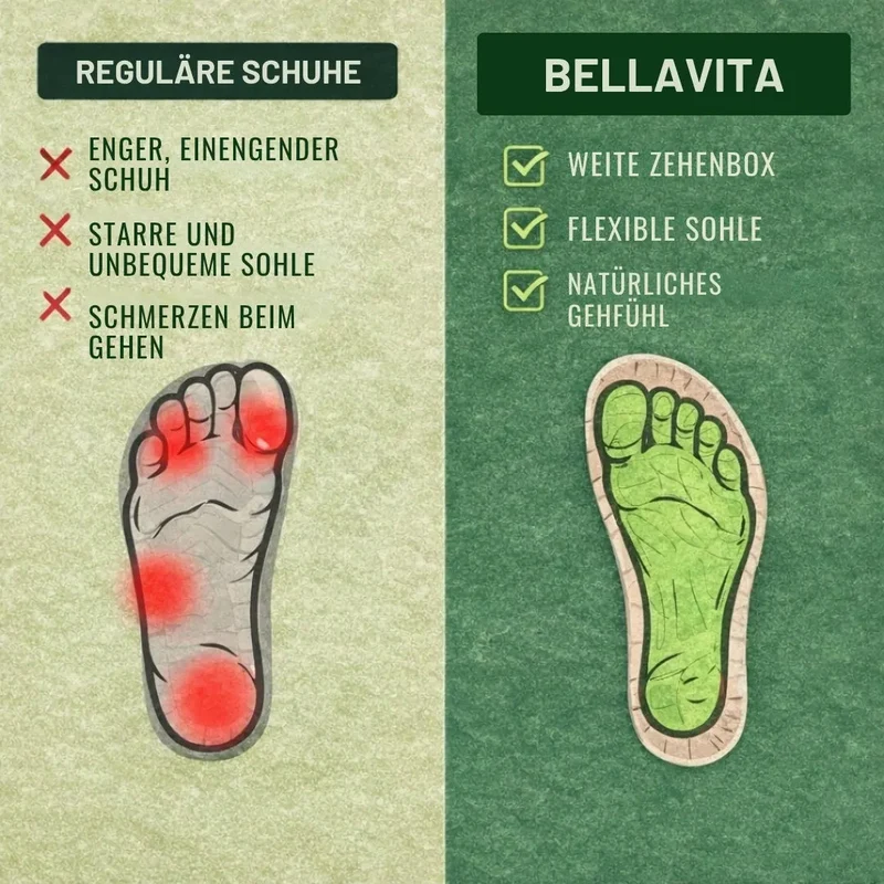 Komfort-Sandale aus Leder — Premium-Soft · Rutschfest · Federleicht