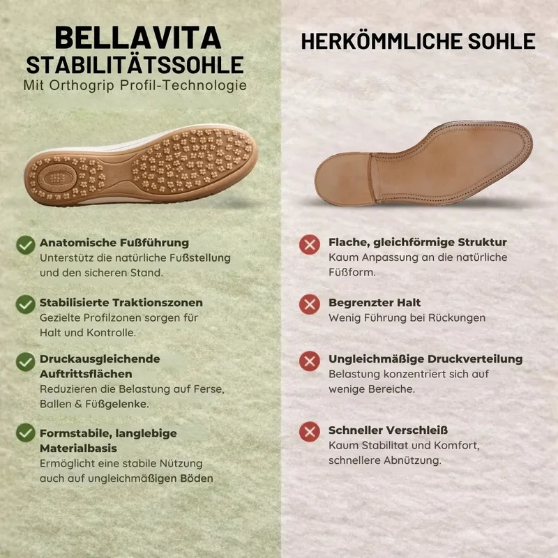 Komfort-Sandale aus Leder — Premium-Soft · Rutschfest · Federleicht