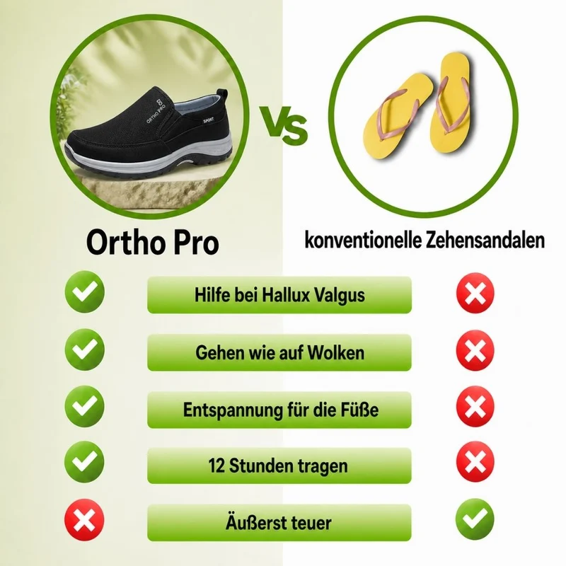 Komfortschuhe | Ergonomisches Design