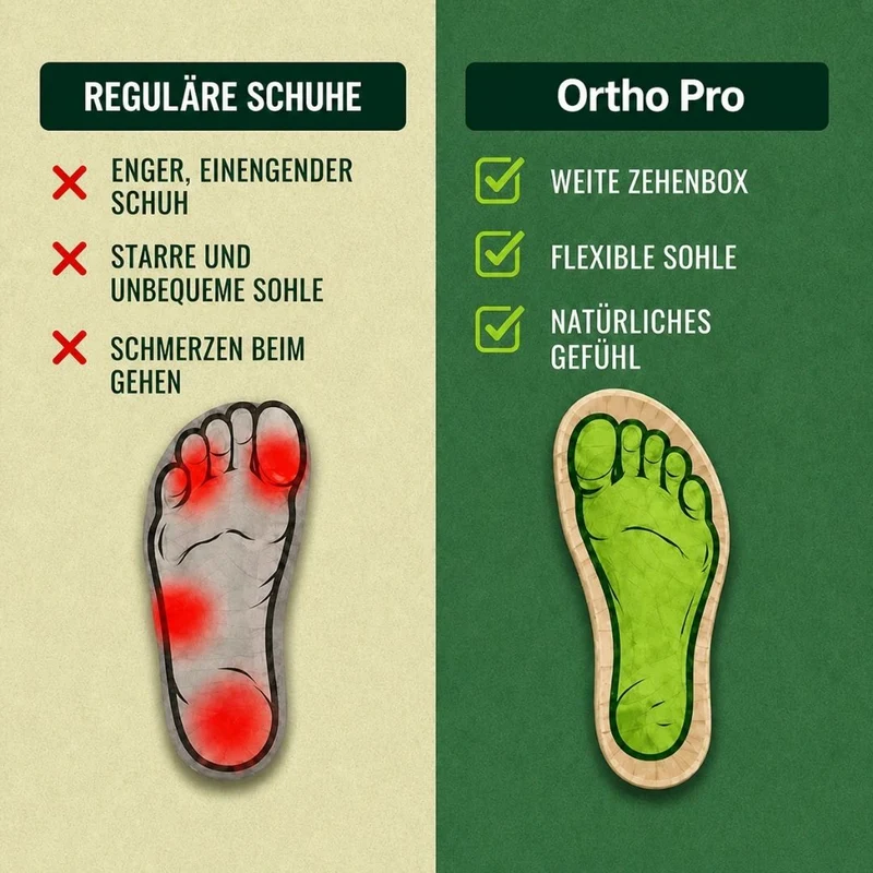 Komfortschuhe | Ergonomisches Design