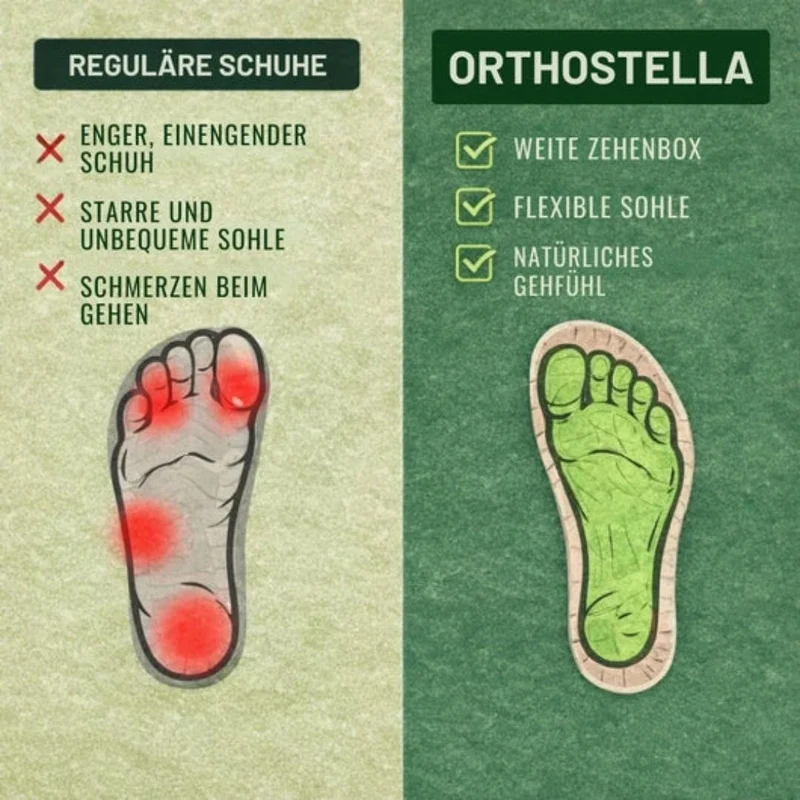 OrthoStella Komfort-Sandalen | Rutschfest & Federleicht