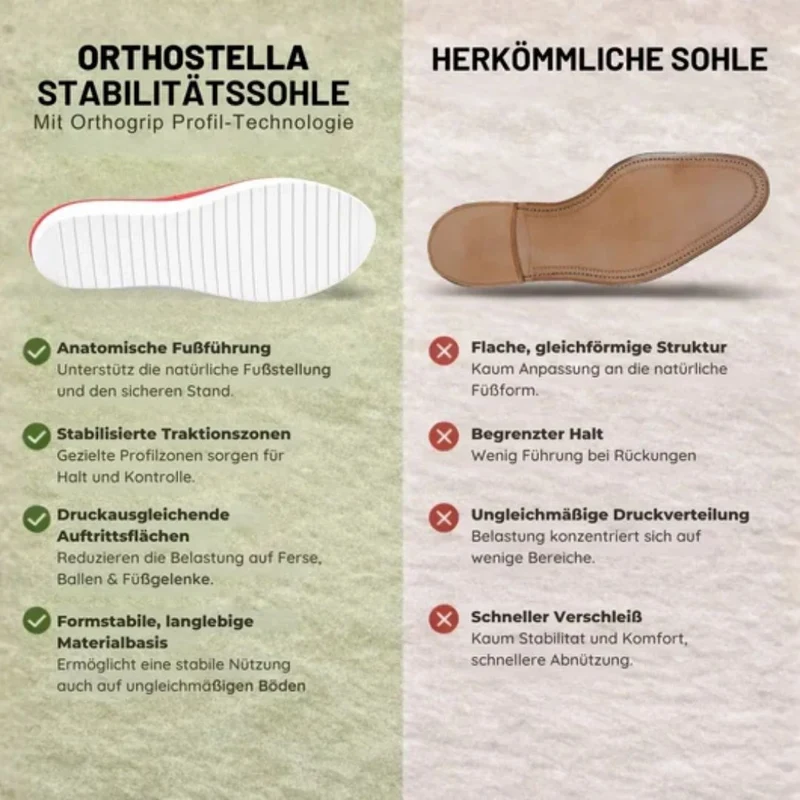OrthoStella Komfort-Sandalen | Rutschfest & Federleicht