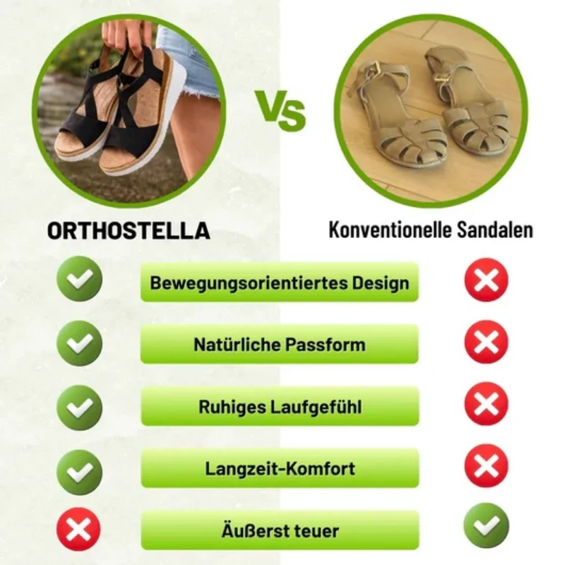OrthoStella Komfort-Sandalen | Rutschfest & Federleicht
