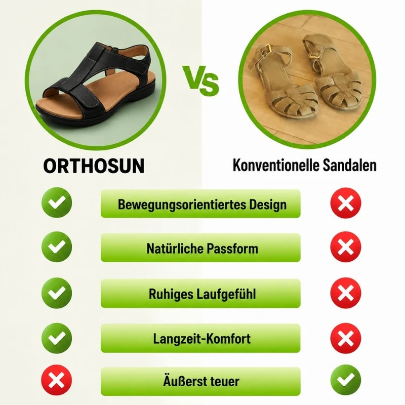Ergonomische Komfort-Sandalen