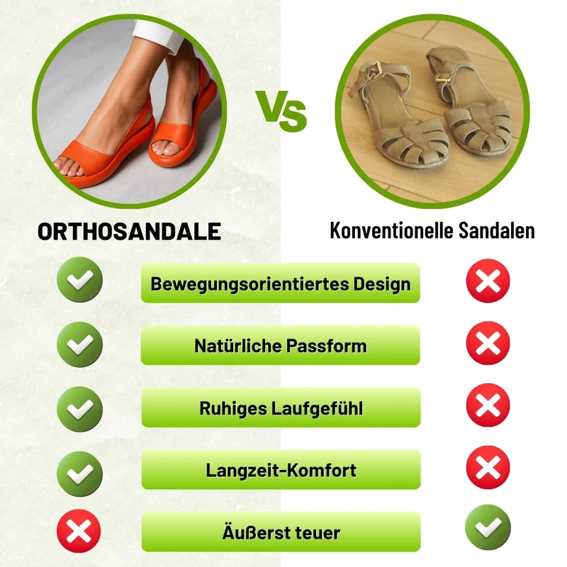 OrthoSandale Komfort-Sandalen | Rutschfest & Federleicht