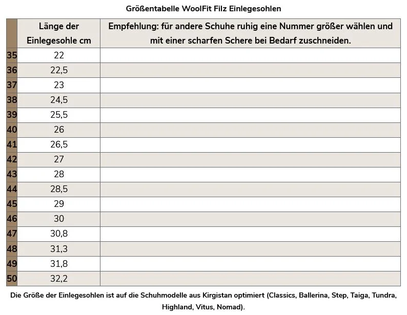 5mm Filz-Einlegesohlen, rot