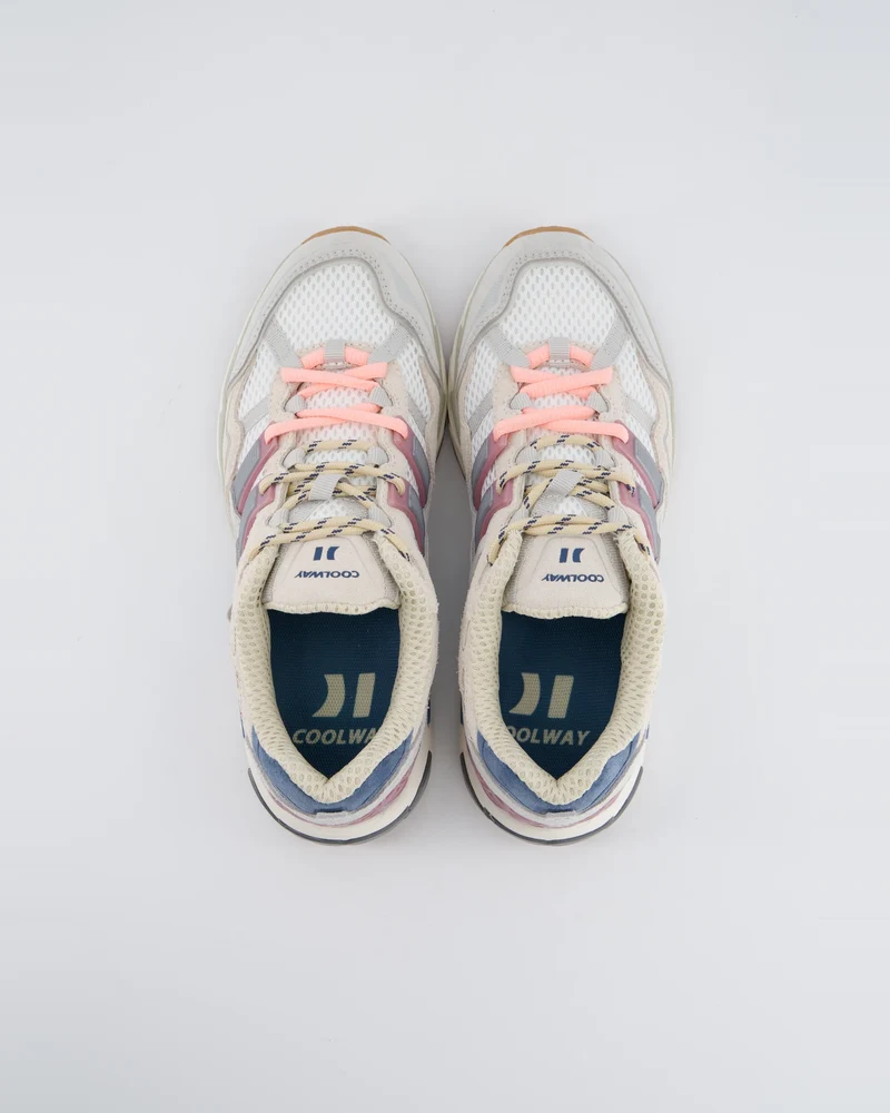 Goal roar flux